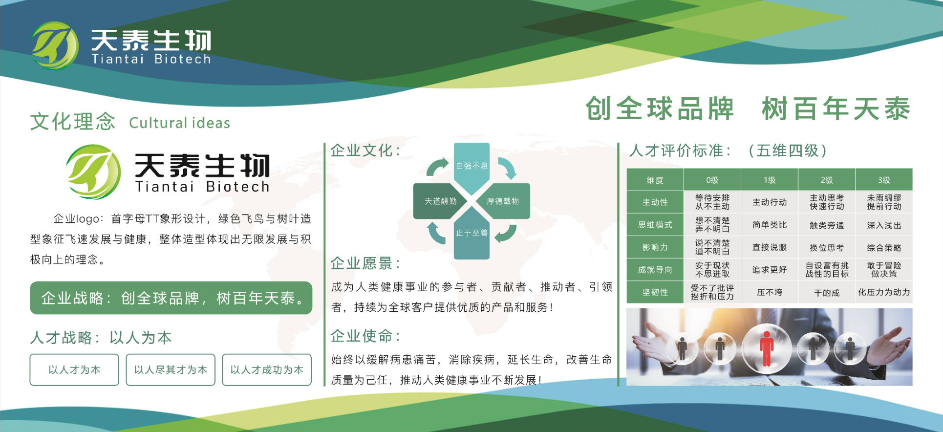 天泰企業文化